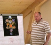 Petrov Seminar