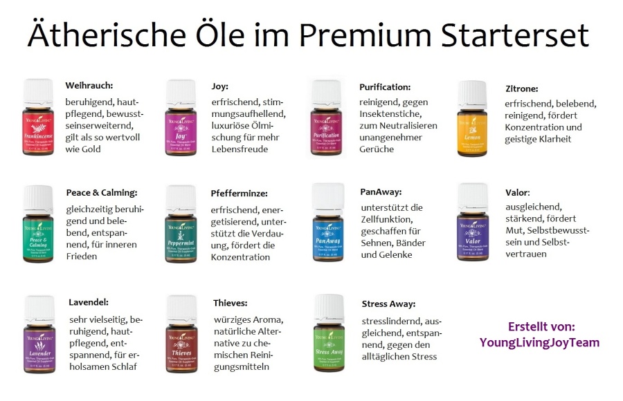 Starterset neu